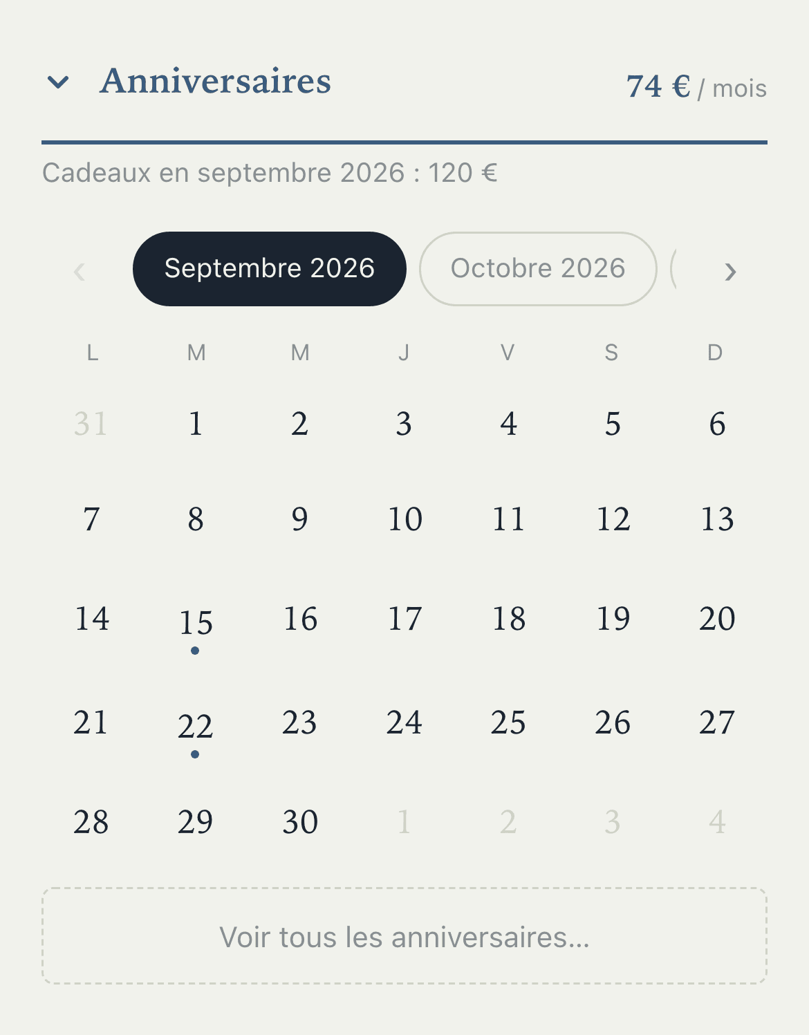 Le calendrier des anniversaires avec les jours marqués